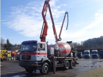 MAN 33.343 6x4 SCHWING 21m  - Concrete pump truck