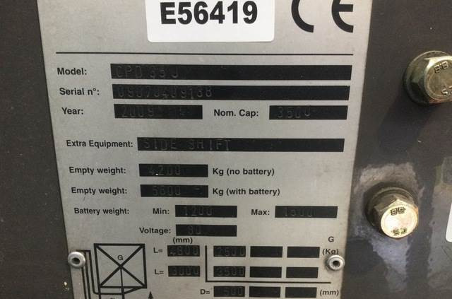 Electric forklift  HC CPD 35 J: picture 5