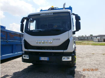 Garbage truck IVECO EuroCargo 120