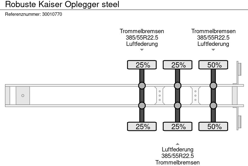 Tipper semi-trailer Robuste Kaiser Oplegger steel: picture 13