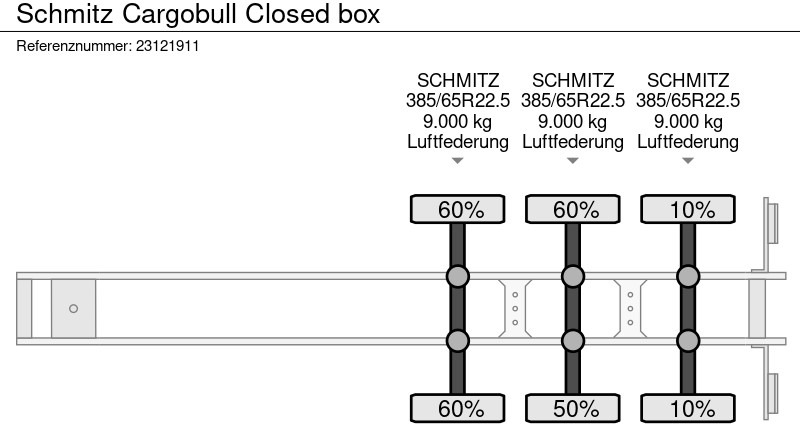 Closed box semi-trailer Schmitz Cargobull Closed box: picture 11