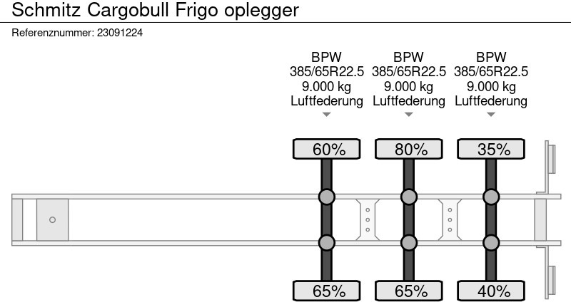 Refrigerator semi-trailer Schmitz Cargobull Frigo oplegger: picture 17