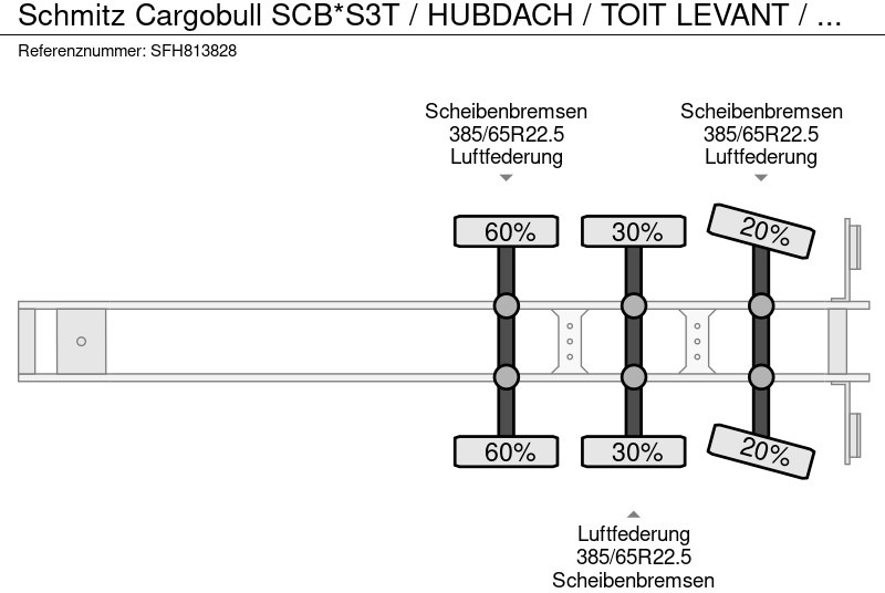 Curtainsider semi-trailer Schmitz Cargobull SCB*S3T / HUBDACH / TOIT LEVANT / HEFDAK: picture 11