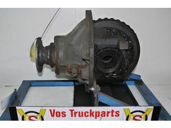 Volvo EATON RS 0818 - 3.70  - Axle and parts