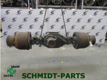 Rear axle for Truck MAN 29:24 X 3,000= 3,624 Achteras 81.35010-6197: picture 1