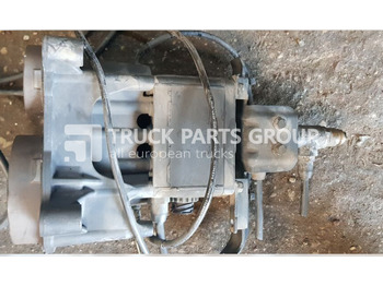Gearbox and parts SCANIA R