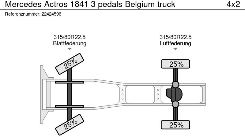 Tractor unit Mercedes-Benz Actros 1841 3 pedals Belgium truck: picture 14