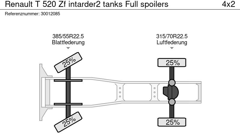 Tractor unit Renault T 520 Zf intarder2 tanks Full spoilers: picture 14