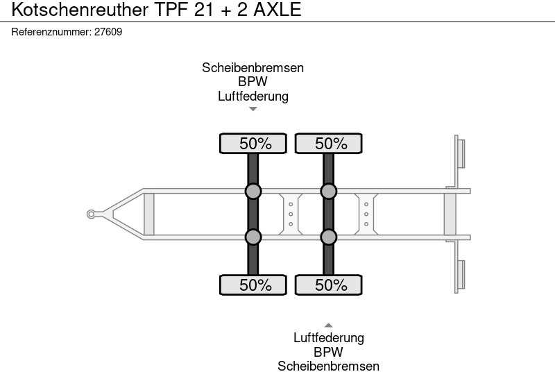 Curtainsider trailer Kotschenreuther TPF 21 + 2 AXLE: picture 15