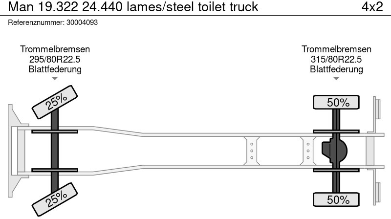 Box truck MAN 19.322 24.440 lames/steel toilet truck: picture 14