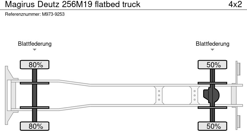 Dropside/ Flatbed truck Magirus Deutz 256M19 flatbed truck: picture 19