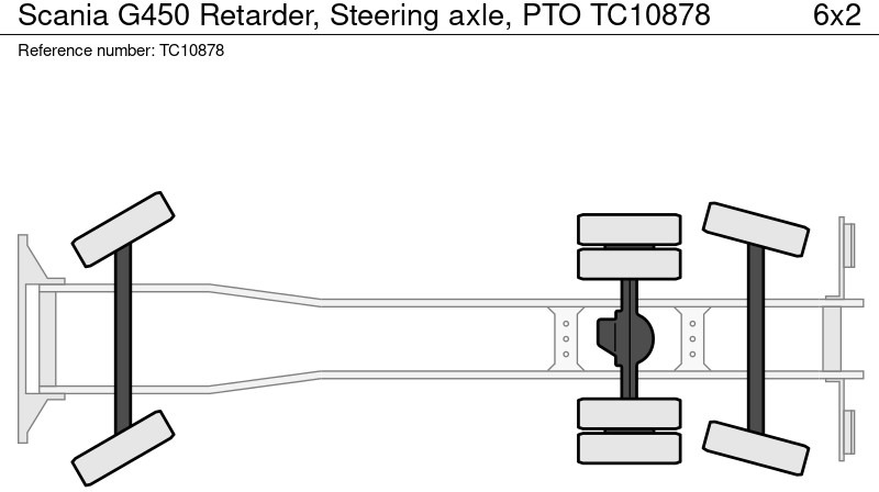 Scania G450 Retarder, Steering axle, PTO leasing Scania G450 Retarder, Steering axle, PTO: picture 9