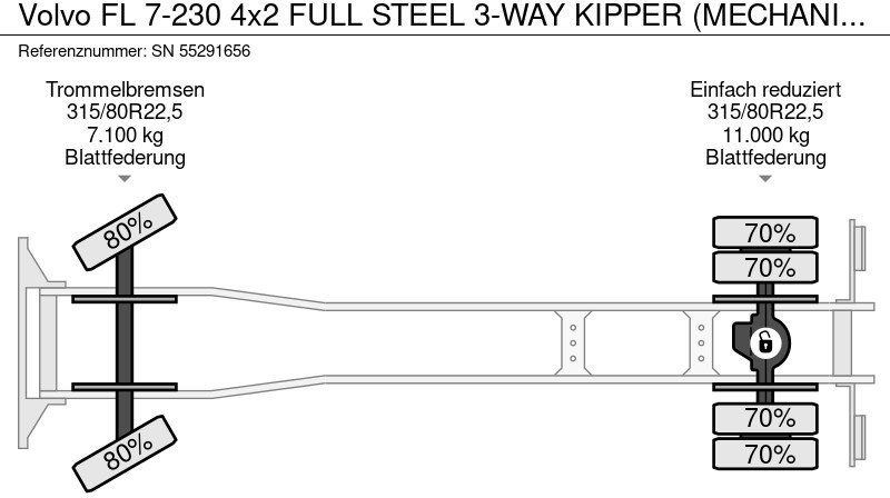 Tipper Volvo FL 7-230 4x2 FULL STEEL 3-WAY KIPPER (MECHANICAL PUMP & INJECTORS / MANUAL GEARBOX / FULL STEEL SUSPENSION / HYDRAULIC KIT): picture 16