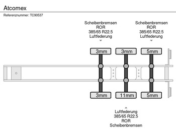 Atcomex  leasing Atcomex: picture 5