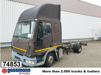 Box truck IVECO EuroCargo 75E