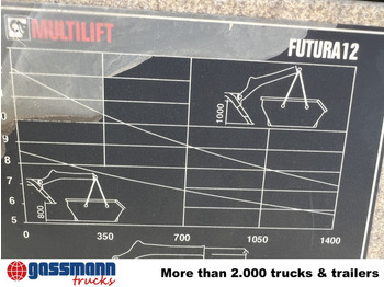 Skip loader truck MAN TGM 18.320 4x2 BL, Hiab Tele-Absetzanlage, Funk: picture 4