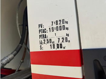 Tank truck for transportation of fuel Renault Premium: picture 5 Tank truck for transportation of fuel Renault Premium: picture 5