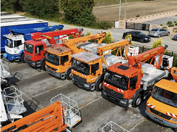 Truck mounted aerial platform PALFINGER