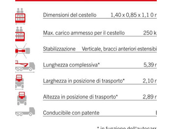 Truck mounted aerial platform PALFINGER P240 AXE (ISUZU M1): picture 3