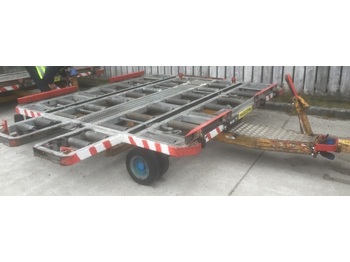 Ground support equipment