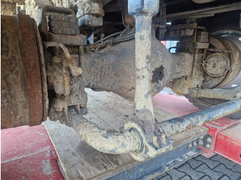 ASTRA HHD9 6x6 ASTRA HHD9 6x6, Cursor 13 leasing ASTRA HHD9 6x6 ASTRA HHD9 6x6, Cursor 13: picture 3 ASTRA HHD9 6x6 ASTRA HHD9 6x6, Cursor 13 leasing ASTRA HHD9 6x6 ASTRA HHD9 6x6, Cursor 13: picture 3