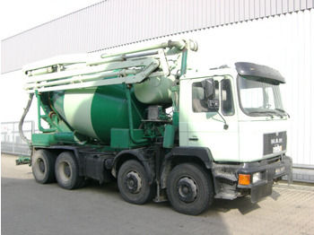 Concrete mixer truck SCHWING STETTER