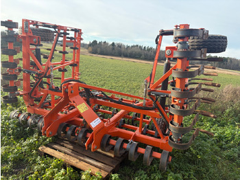 Soil tillage equipment