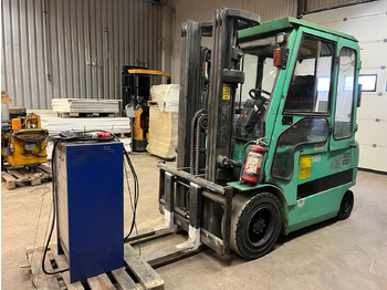 Material handling equipment MITSUBISHI