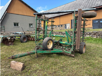 Soil tillage equipment