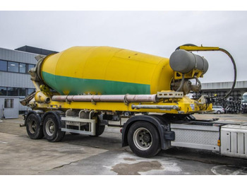 Concrete mixer semi-trailer DEBUF BETON MIXER/MALAXEUR/MISCHER-12M³: picture 2