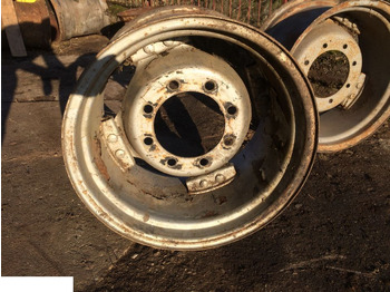 Rim CASE