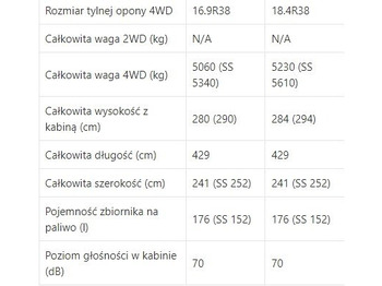 Spare parts for Agricultural machinery New Holland T6010 [CZĘŚCI MECHANICZNE] - Zwolnica - Zwrotnica - Półoś - Skrzynia - Silnik: picture 3