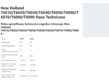 Spare parts NEW HOLLAND