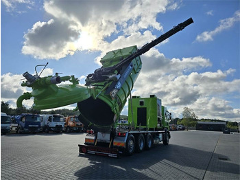 Excavator SCANIA P
