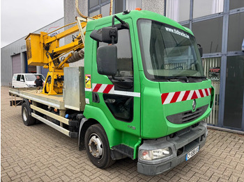 Truck RENAULT Midlum 190