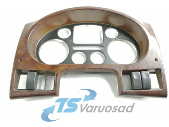 Dashboard DAF