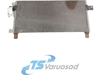 Heating/ Ventilation MAN