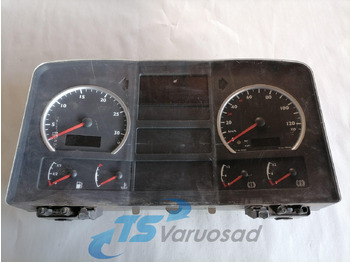 Dashboard MAN