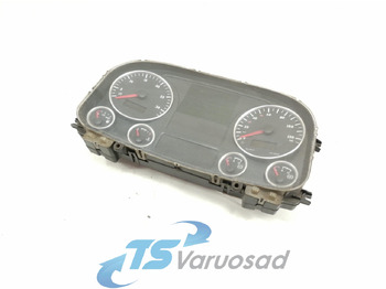 Dashboard MAN