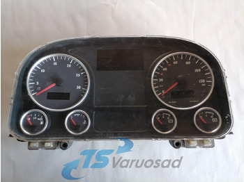 Dashboard MAN