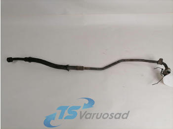 Heating/ Ventilation SCANIA