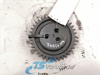 Engine and parts MAN