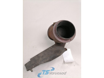 Brake parts SCANIA