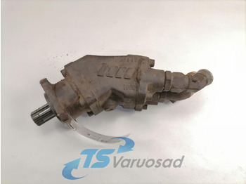 Hydraulic pump for Truck Scania Hydraulic pump: picture 2