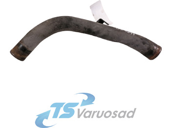Cooling system SCANIA