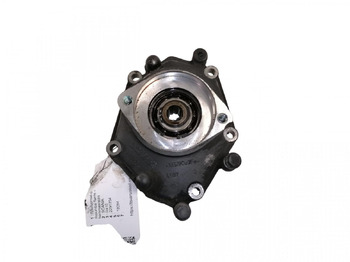 Steering pump SCANIA