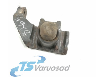 Suspension SCANIA