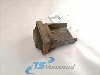 Suspension VOLVO