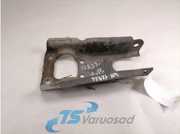 Suspension VOLVO