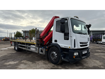 Dropside/ Flatbed truck IVECO EuroCargo 180E